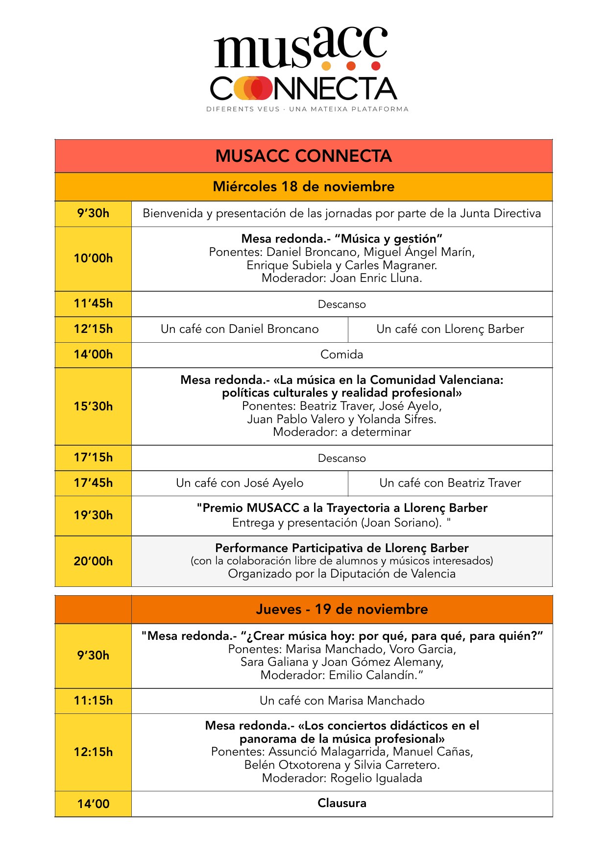 Programa MUSACC CONNECTA