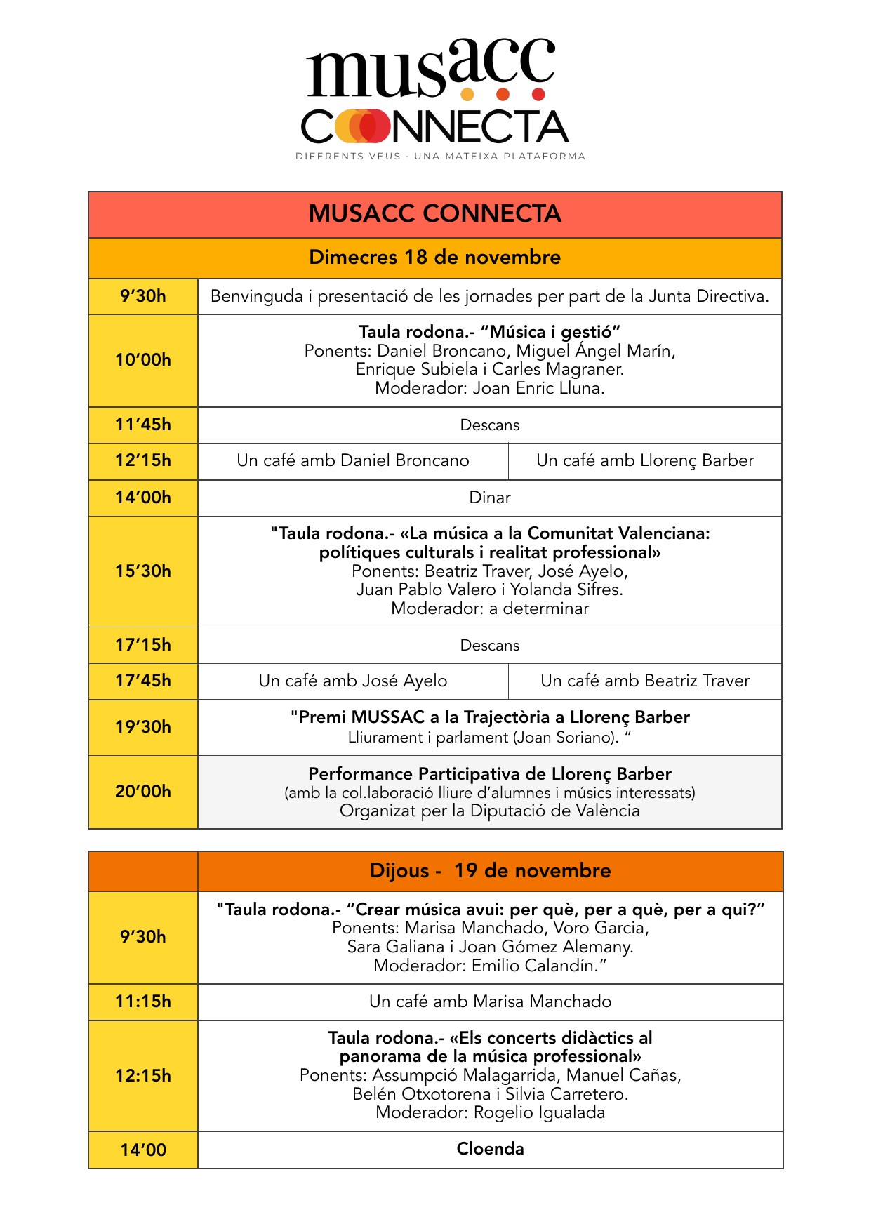 Programa MUSACC CONNECTA